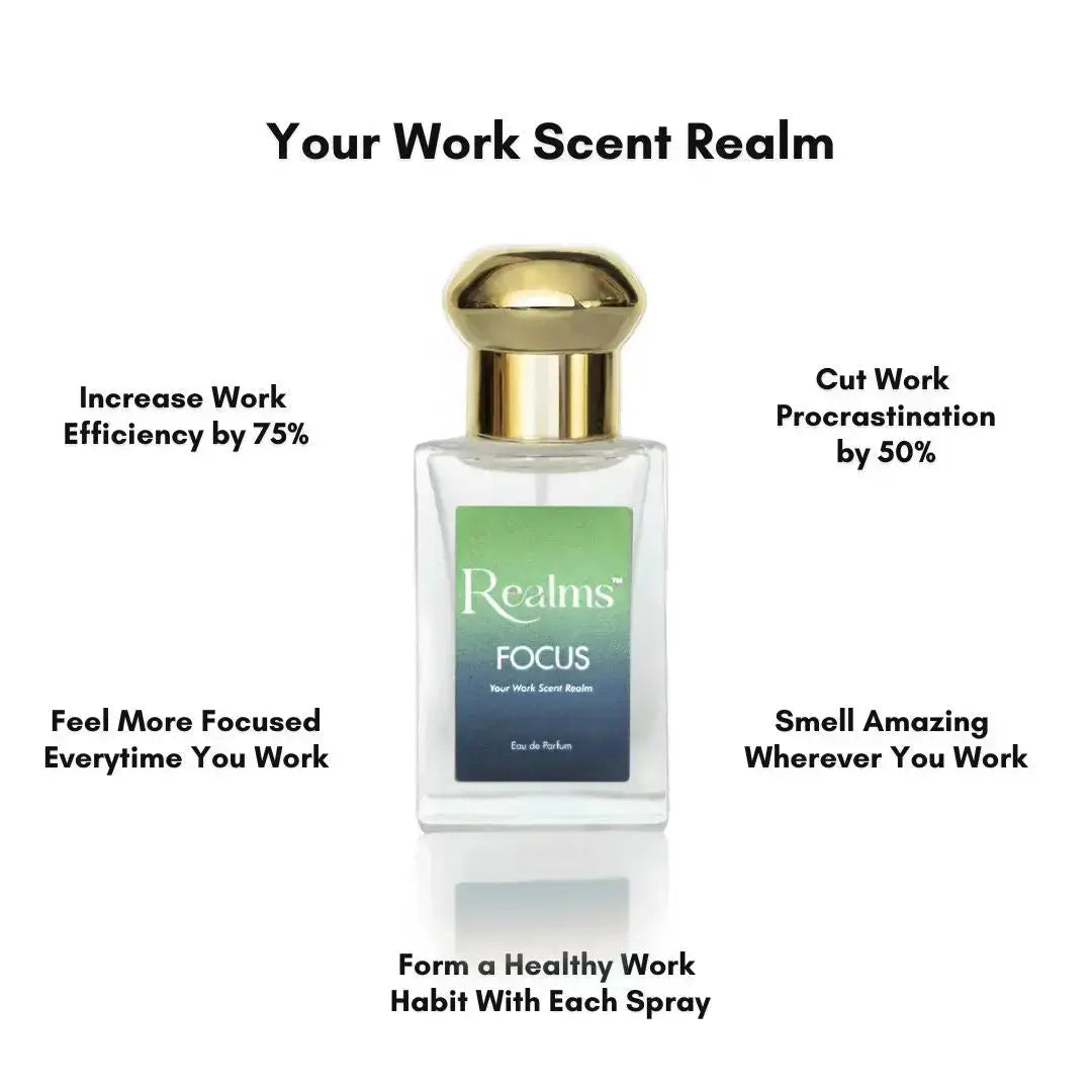 Realms Functional Fragrances (4-Pack)