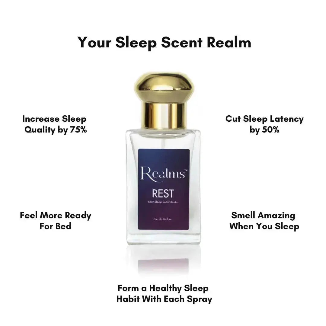 Realms Functional Fragrances (4-Pack)