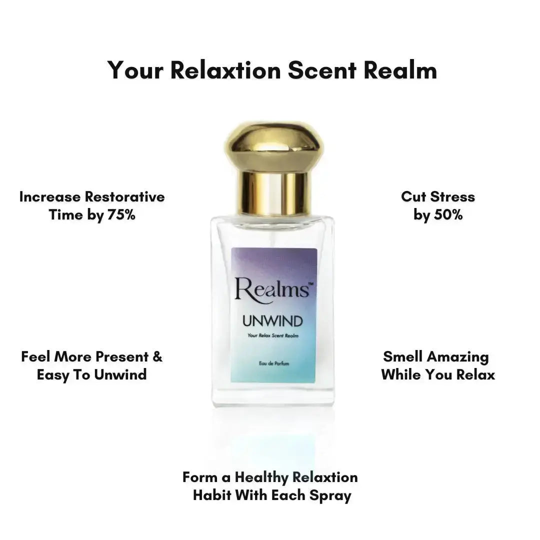 Realms Functional Fragrances (4-Pack)