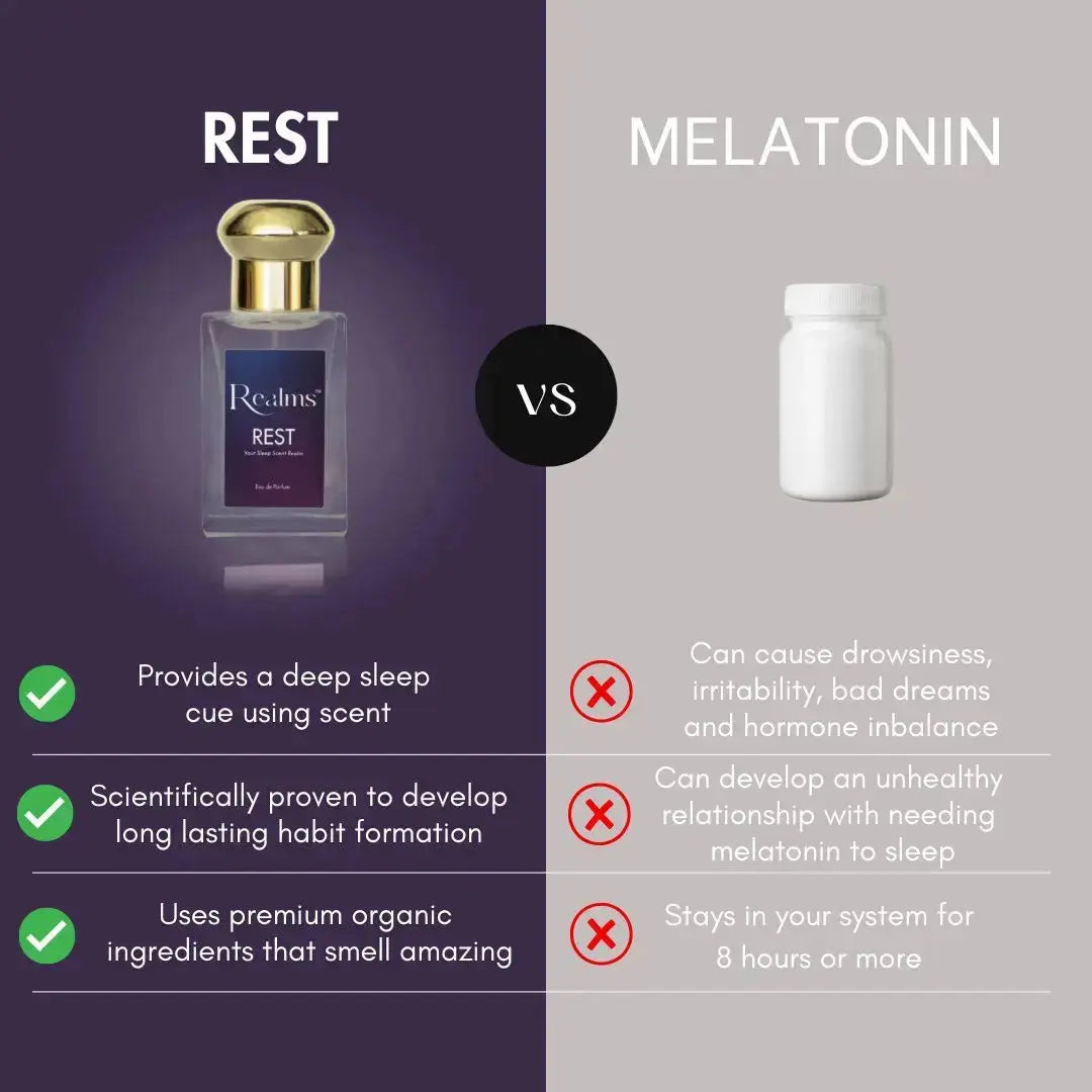 Realms Functional Fragrances (4-Pack)