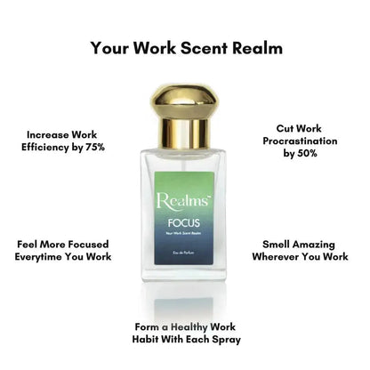 Realms Functional Fragrances (4-Pack)